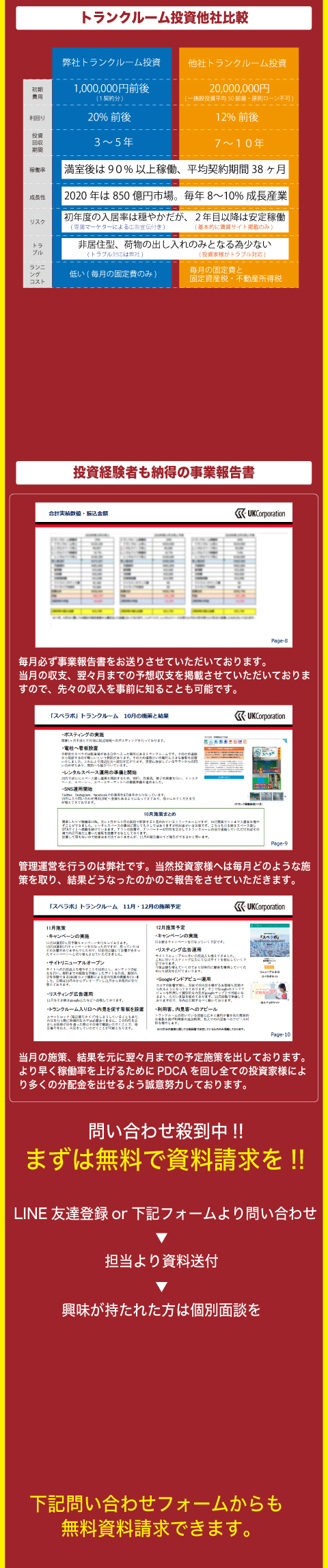 低リスクの三箇条,空室率が低い、賃料下落リスクが低い、競合リスクが低い